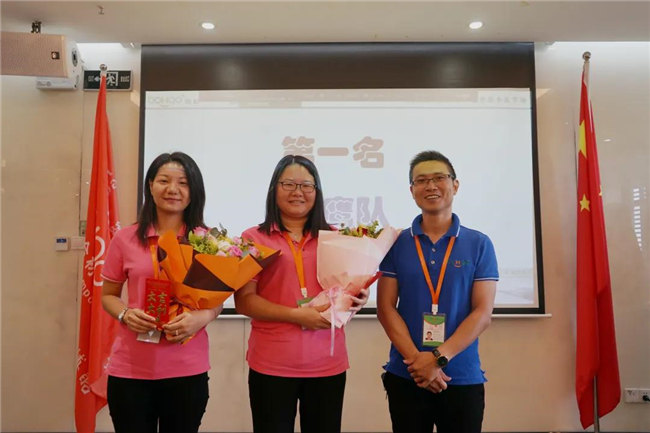 賦能團隊激活力,創(chuàng)新服務贏市場!——廣東博皓2020年上半年經(jīng)營工作會議 -13