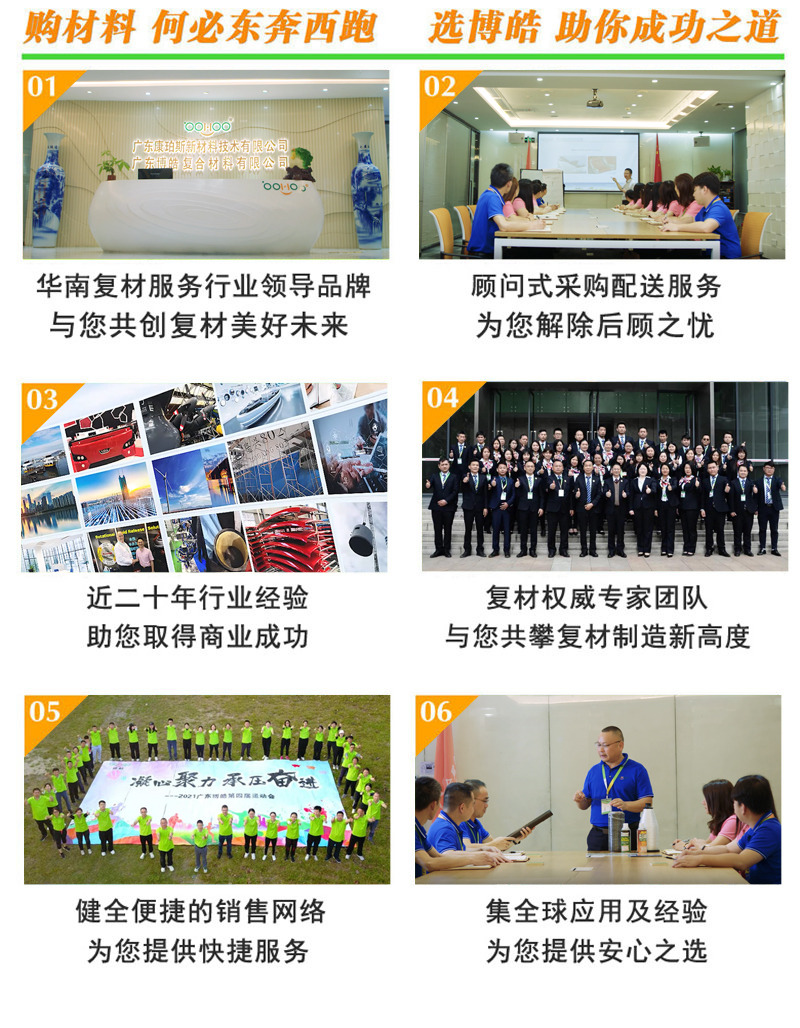 購復(fù)合材料，何必東奔西跑，選擇廣東博皓，助你成功之道