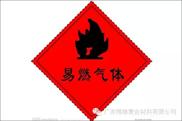 【博皓課堂】關(guān)于復(fù)合材料須知的安全常識(shí)&mdash;&mdash;樹脂篇-6